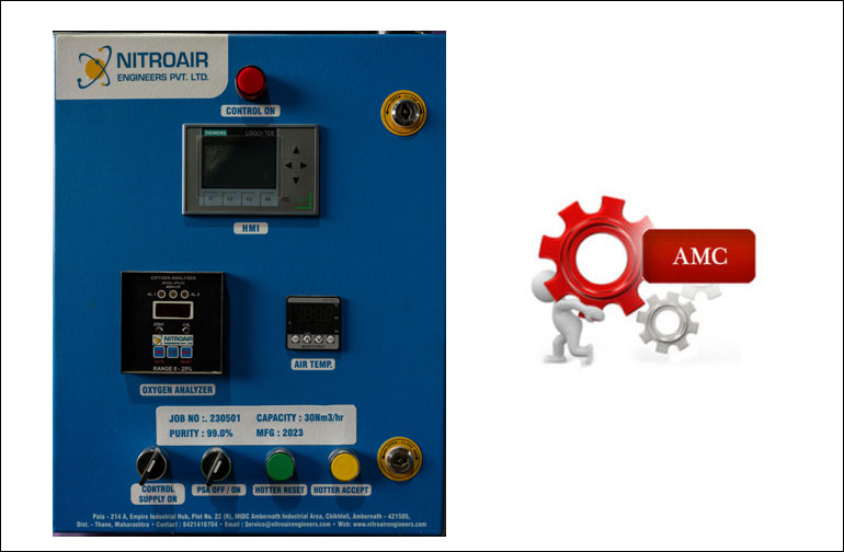 Annual Maintenance Contract (AMC)